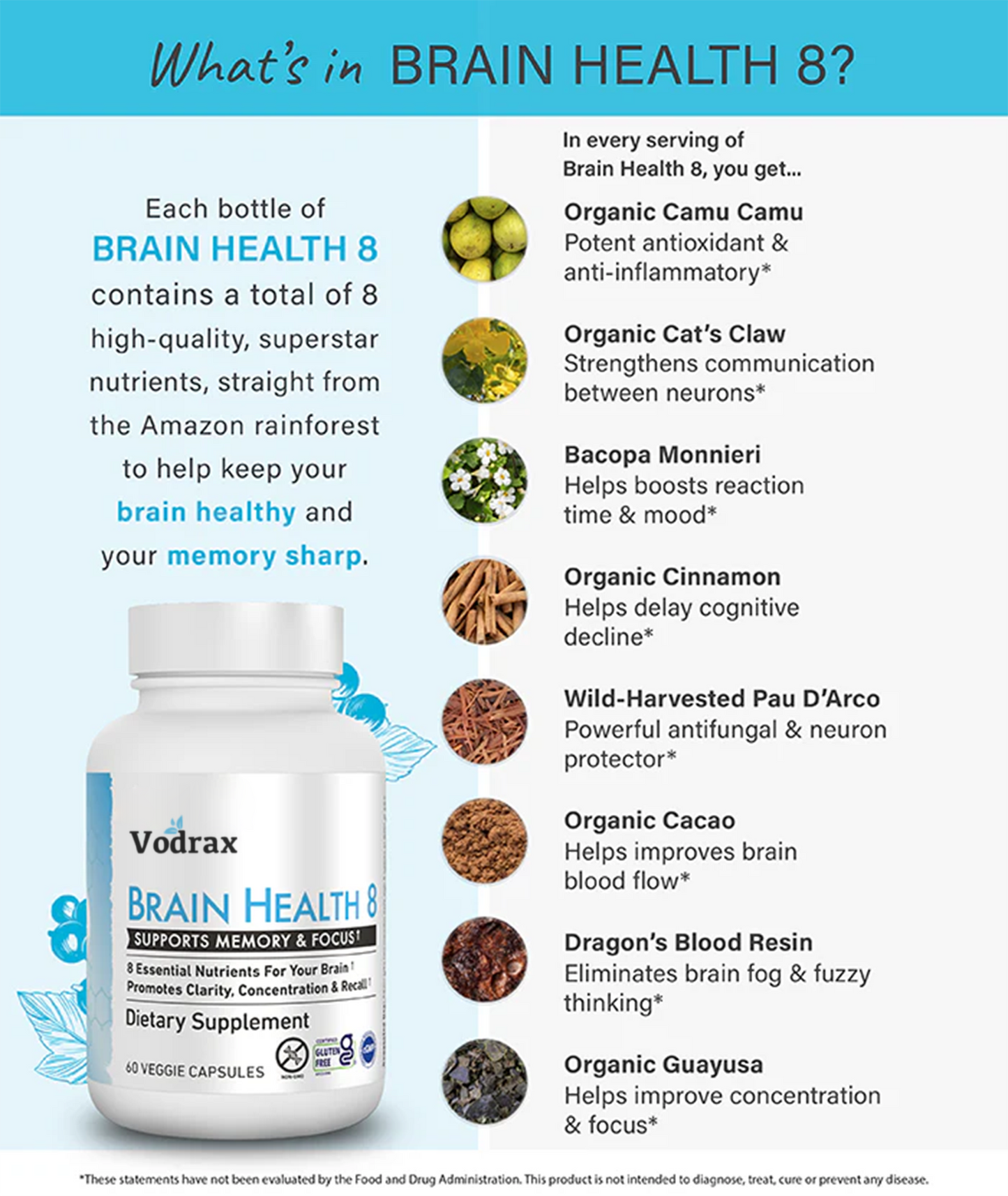 Brain Health 8