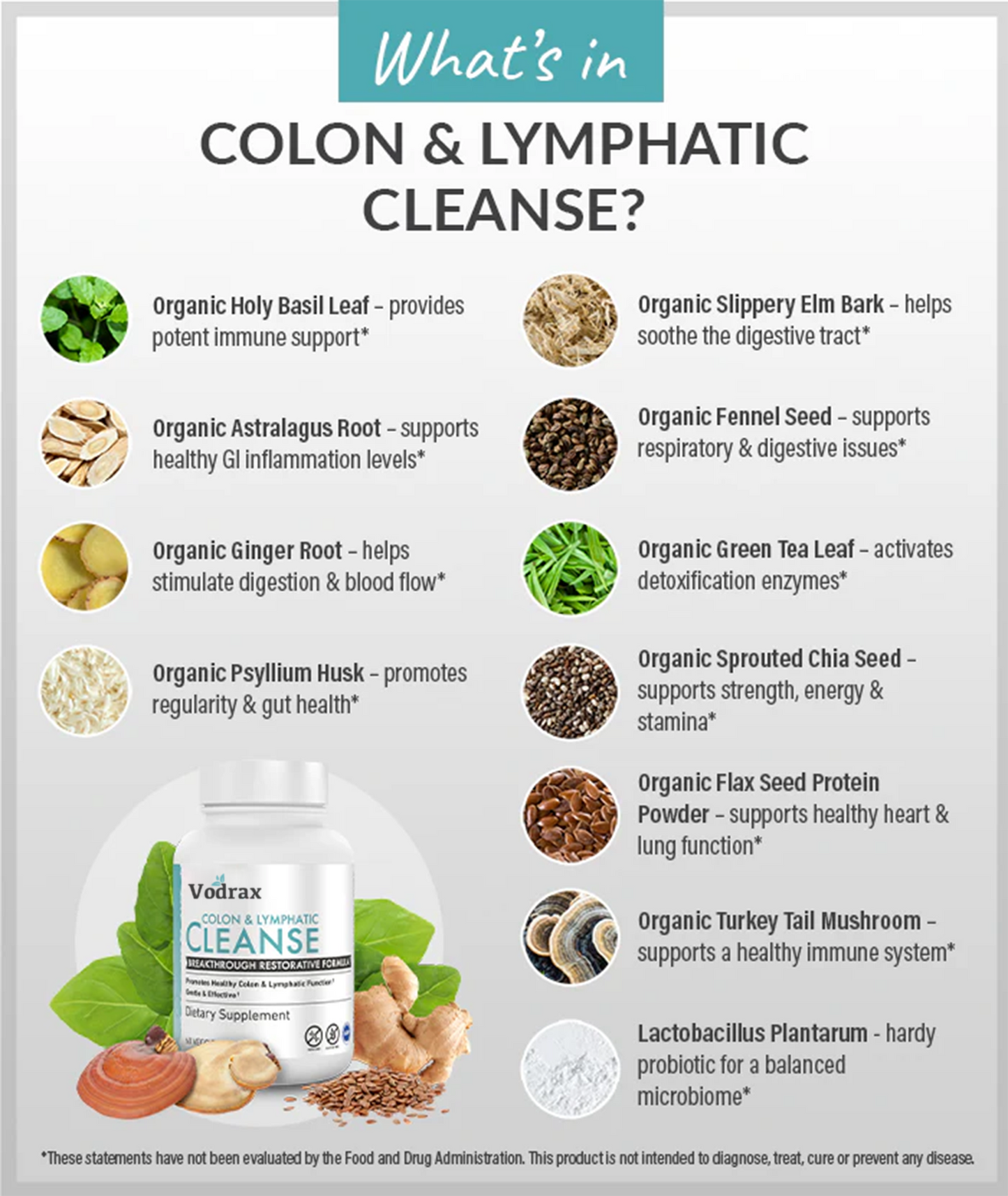 Cleanse – Colon & Lymphatic