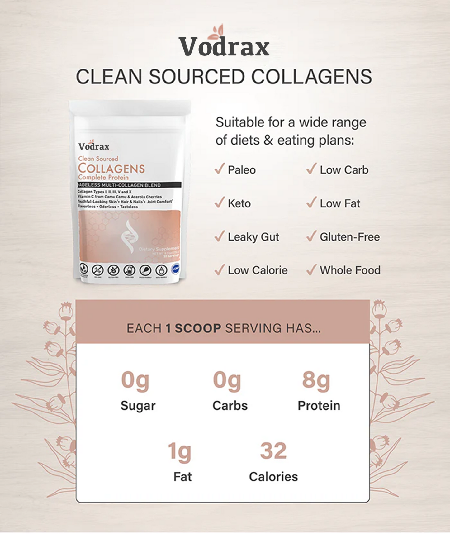 Clean Sourced Collagens (30 servings)