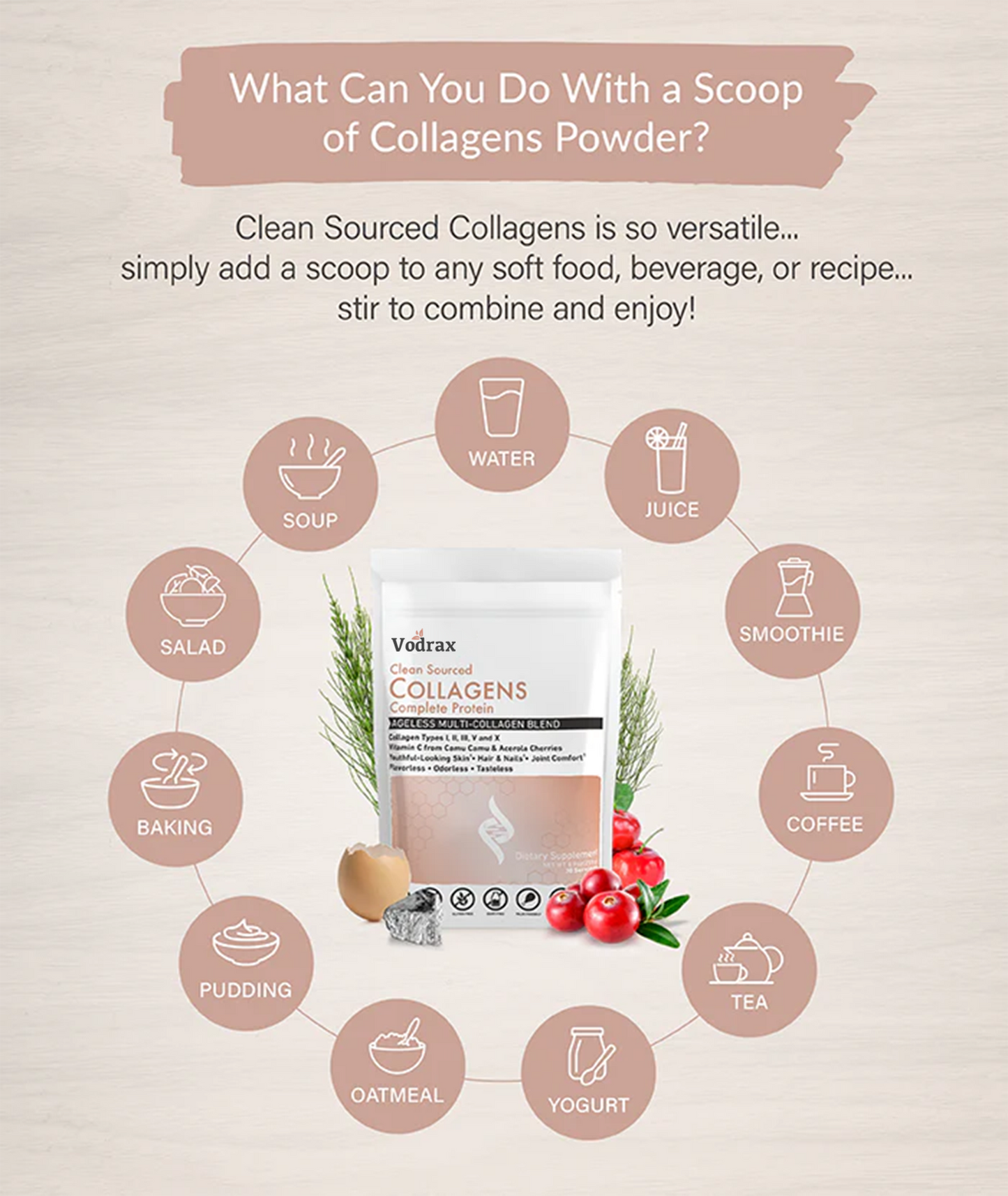 Clean Sourced Collagens (30 servings)