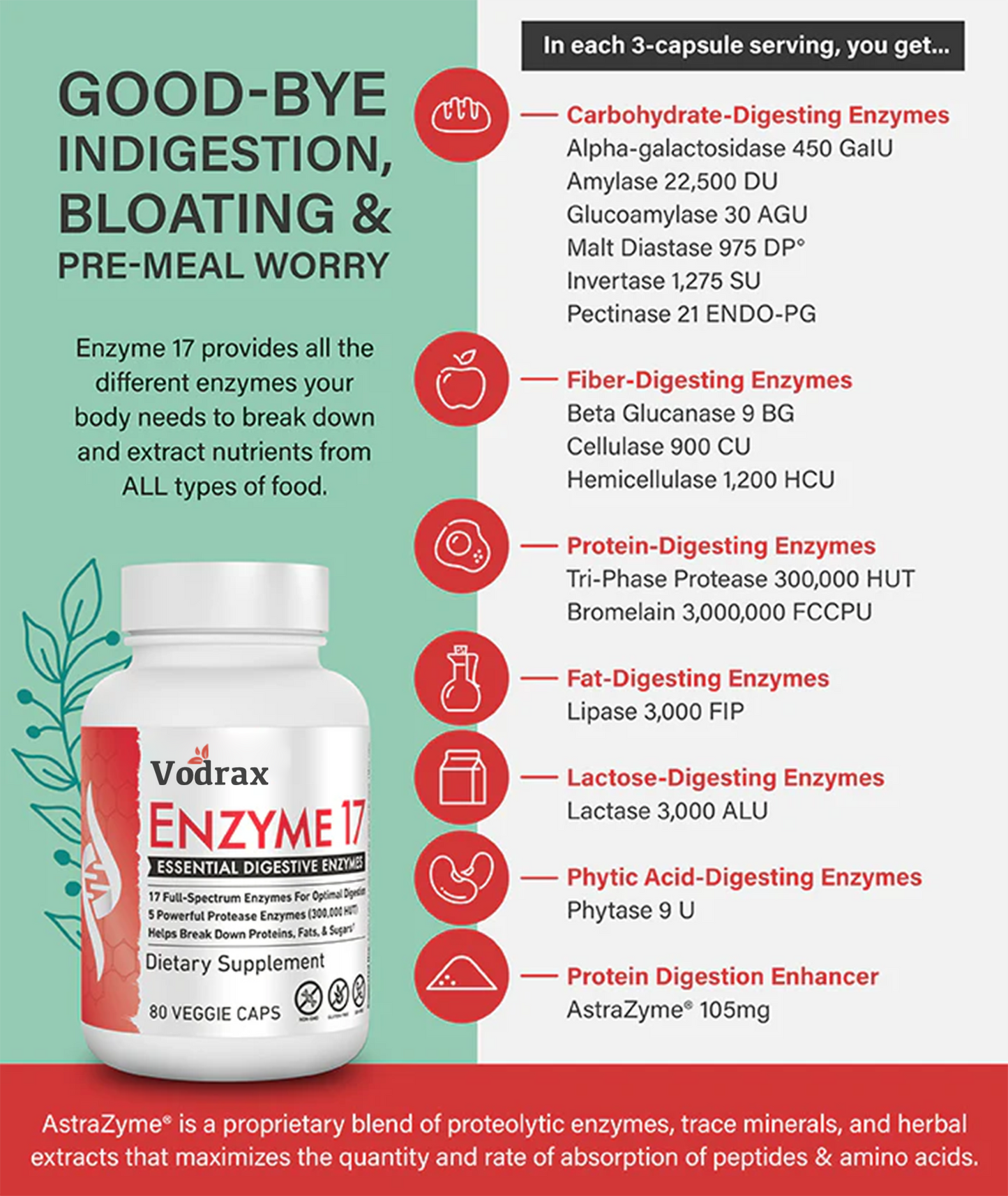 Enzyme 17