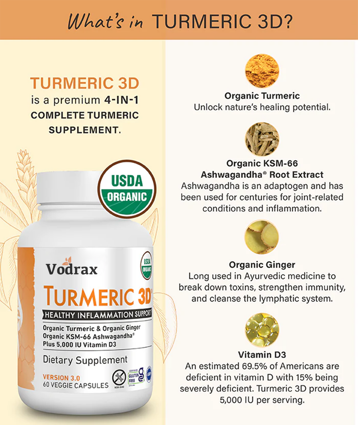 Turmeric 3D