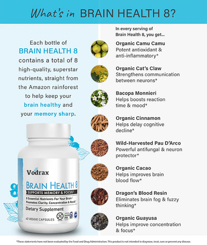 Brain Health 8