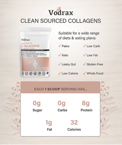 Clean Sourced Collagens (30 servings)