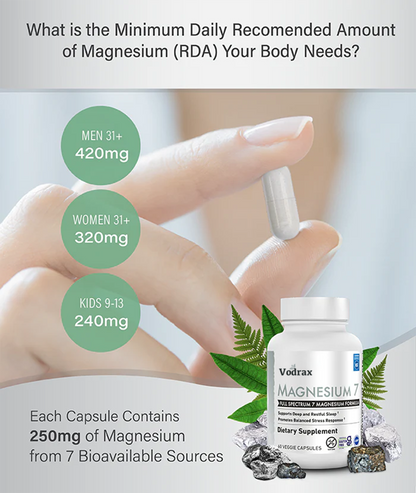 Magnesium 7