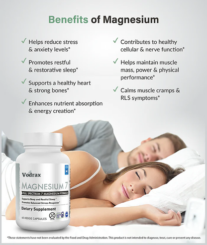 Magnesium 7