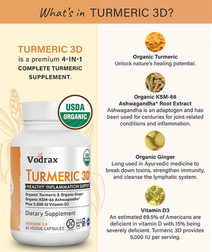 Turmeric 3D
